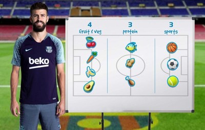 Gerard Piqué showcases his preferred 4-3-3 formation via emoji to support Beko’s #EatLikeAPro initative. Every combination shared on social media using #EatLikeAPro @beko will be in with the chance of winning a once in a lifetime trip to Camp Nou in Barcelona. (PRNewsfoto/Beko)