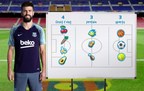 Beko Continue to Change the Conversation Around Healthy Eating Through the Language of Emoji with FC Barcelona