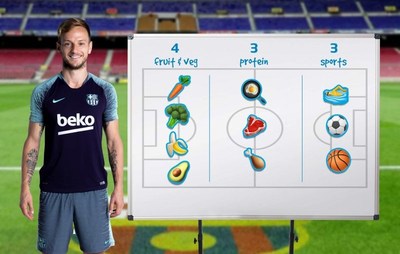 Ivan Rakitic showcases his preferred 4-3-3 formation via emoji to support Beko’s #EatLikeAPro initative. Every combination shared on social media using #EatLikeAPro @beko will be in with the chance of winning a once in a lifetime trip to Camp Nou in Barcelona. (PRNewsfoto/Beko)