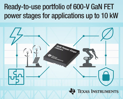 Backed by 20 million hours of device reliability testing, high-voltage GaN FET with integrated driver and protection doubles power density in industrial and telecom applications
