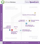 Crossmatch DigitalPersona® Placed in 'Leader' Category in Software Reviews' 2018 IAM Data Quadrant