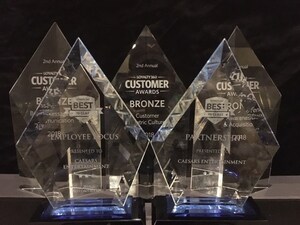 Caesars Entertainment Recognized with Five Loyalty360 Awards for Building Strong Customer Relationships Through Innovative Guest Experiences