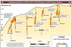 Metallis Expands Gold-Rich Mineralization at the Cliff Porphyry Target