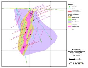 Cantex receives spectacular silver-lead-zinc drill results from the North Rackla claims, Yukon