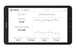 Coretex and Marcotte Systems Strike Technology Partnership