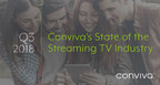 New Conviva Data Measures 54% YoY Growth in Global Live TV Streaming, NFL Up 83% in Viewing Hours