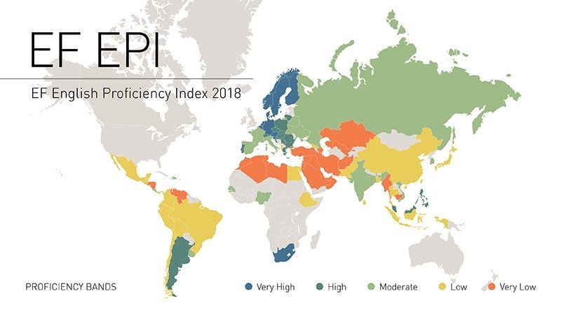 EF English Proficiency Index 2020 Ranking of Countries and Regions: