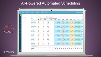 New AI-powered Genesys Automated Forecasting and Scheduling enables businesses to predict the best possible staffing schedules with unprecedented speed and accuracy, saving time and money in the process