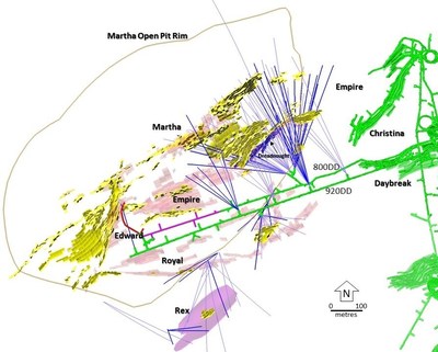 Figure 2 – Plan View showing drill holes (to April 2018 pale blue, to Q3 2018 end dark blue) within the Martha vein system and the dominant targeted veins (Martha, Empire, Royal, Edward) as well as the new Dreadnought vein (purple). Pink = Main Target Areas, Yellow = Current Martha Underground Resource Areas, Green = Recent and Current Mining Areas. (CNW Group/OceanaGold Corporation)