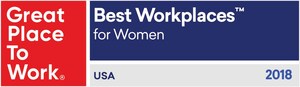 Insight Global Named One of the 2018 Best Workplaces for Women by Great Place to Work® and FORTUNE
