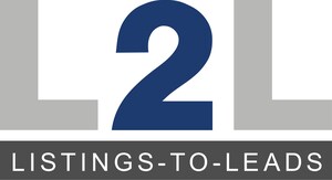 Social Media Post Automation for Real Estate Listings