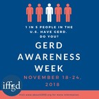 Have You Heard? It Could Be GERD!