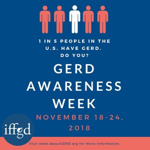 Have You Heard? It Could Be GERD!
