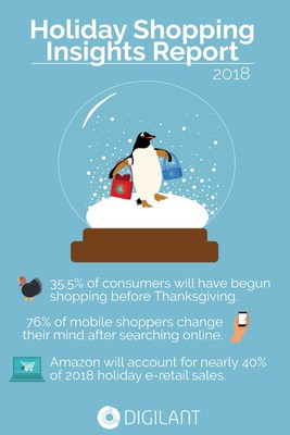 Digilant is getting into the 2018 Holiday spirit with this Retail Trends and Insights Report for marketers and media buyers.  Download the full report on our website here: https://www.digilant.com/whitepaper/2018-holiday-shopper-insights-with-media-planning-infographic/.