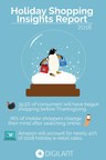 Tis the Season for Programmatic Media Buying: Digilant Releases Holiday Shopping Insights Report