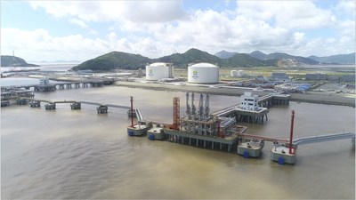 ENN Energy’s Zhoushan LNG Terminal