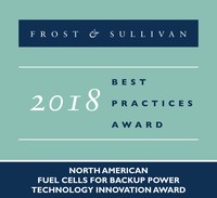Altergy Systems' Freedom Power Technology for the Fuel Cell Market Earns Acclaim from Frost &amp; Sullivan