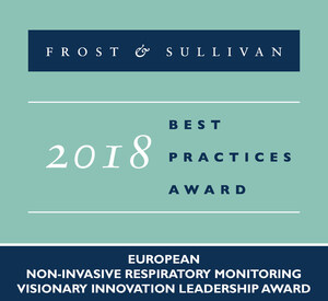 PMD Solutions' Futuristic Wearable Respiratory Rate Monitoring Solution, RespiraSense, Earns Acclaim from Frost &amp; Sullivan
