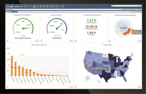 Advanced Sales &amp; Marketing Visual Analytics Solution for Asset Managers