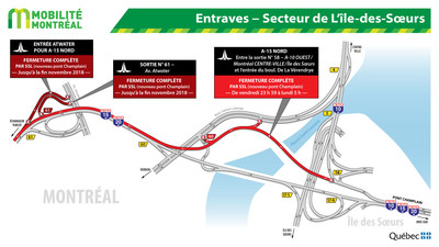 Entraves – Secteur de L’île-des-Sœurs (Groupe CNW/Ministère des Transports)