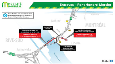 Entraves –  Pont Honoré-Mercier (Groupe CNW/Ministère des Transports)