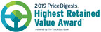 Price Digests Announces Winners of 2019 Highest Retained Value Awards