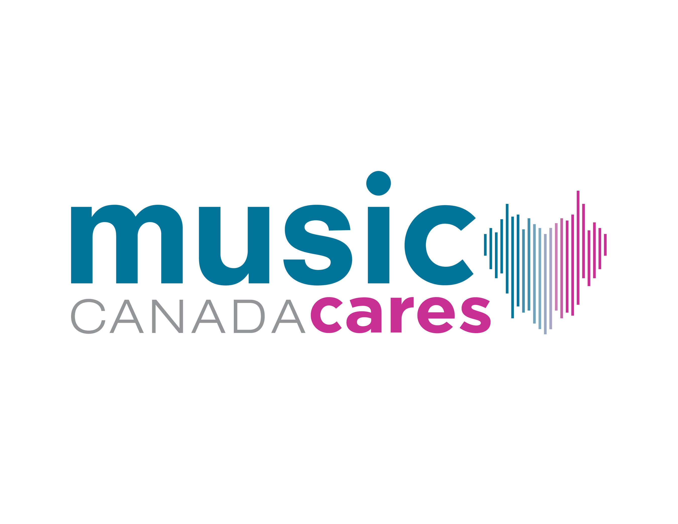 Musical Instruments Insurance Canada / Public Libraries Latest Offering