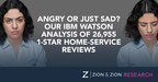 Zion &amp; Zion Study Reveals Emotions Behind Negative Home-Service Reviews