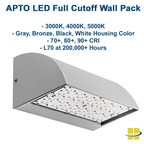 Access Fixtures Introduces APTO Full Cutoff Wall Pack Light