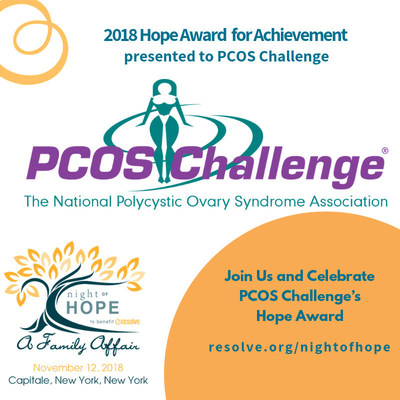 PCOS Challenge Receives RESOLVE Hope Award of Achievement