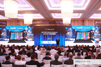 The first construction AI debuts at RIB's 6th iTWO World Conference