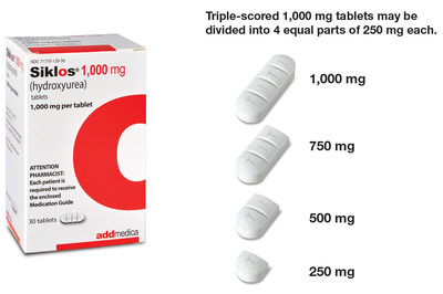 Siklos 1,000mg triple-scored tablet (CNW Group/Medunik USA)