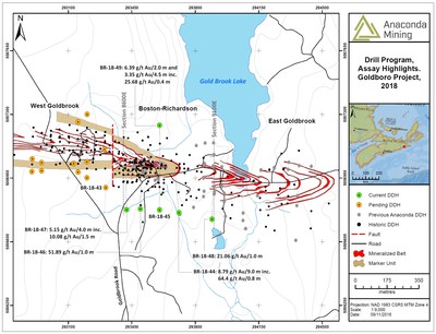 Exhibit A. A map of the Goldboro Deposit showing the location of drill holes reported in this press release, drill collar locations at West Goldbrook area where drilling has been initiated as well as historic collars. (CNW Group/Anaconda Mining Inc.)