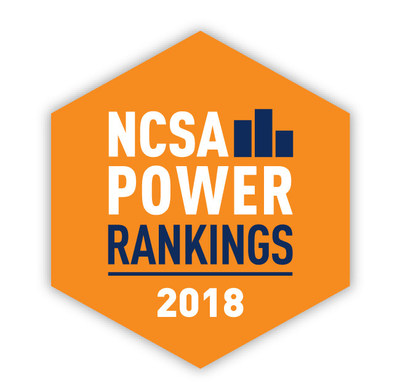 2018 NCSA Power Rankings Best Schools for Student-Athletes (PRNewsfoto/Next College Student Athlete)