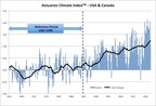 Actuaries Climate Index® Winter 2017-18 Data Released
