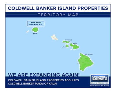 Coldwell Banker Island Properties Acquires Coldwell Banker Makai Properties and expands operations to the island of Kauai.