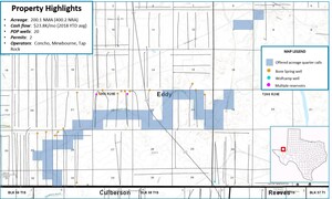 High Quality Mineral Rights for Sale in the Core of the Delaware Basin