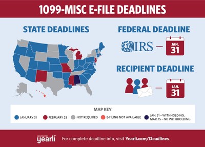 1099-MISC E-File Deadlines