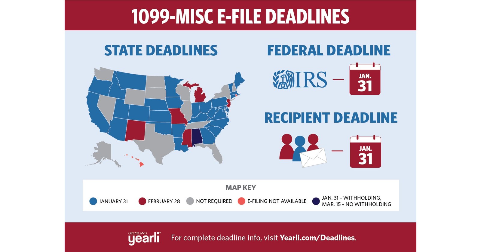 Businesses Should Note Unique State Deadlines for 1099MISC Reporting