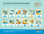 A Gaggle Of Gifts Causes '12 Days Of Christmas' Prices To Rise, According To PNC