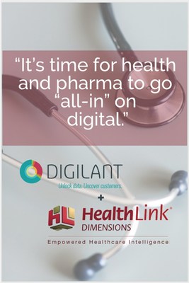 Digilant and HealthLink Dimensions partner to help Healthcare Marketers gain Programmatic Power using unique Deterministic Data.