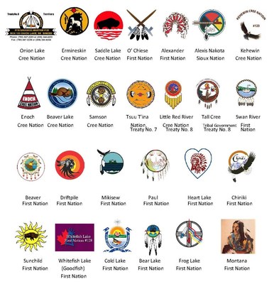 Treaty Nations (CNW Group/Ermineskin Cree Nation)