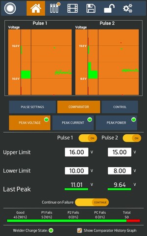 Sunstone Welders Reveals All New CDDP-A -- Production Ready, Smart, CD Welding Systems