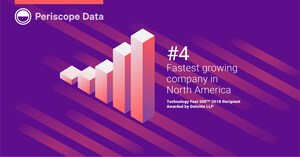 Periscope Data Ranked No. 4 Fastest-Growing Company in North America on Deloitte's 2018 Technology Fast 500™