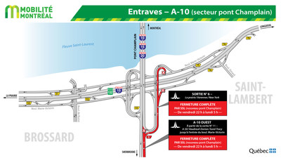 Entraves – A-10 (secteur pont Champlain) (Groupe CNW/Ministère des Transports)