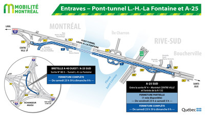 Entraves – Pont-tunnel L.-H.-La Fontaine et A-25 (Groupe CNW/Ministère des Transports)