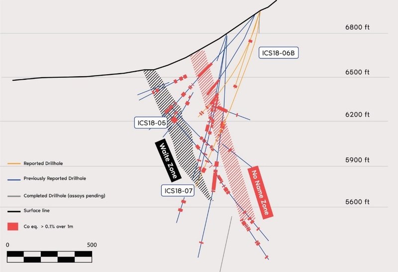 Figure 4. Cross section of drill holes reported. Width of the cross section is 33.3 metres (100 feet). Outlines of mineralized zones are interpreted from the 3D geological model considering drill intersections outside of the cross section. (CNW Group/First Cobalt Corp.)