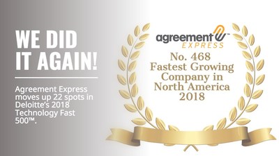 Agreement Express Ranked Number 468 Fastest Growing Company in North America on Deloitte’s 2018 Technology Fast 500™ (CNW Group/Agreement Express)