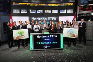 Horizons ETFs Opens the Market