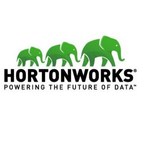 Cloudera and Hortonworks Announce Termination of Hart-Scott-Rodino Waiting Period for Proposed Merger